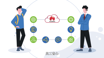 华为云618丨大数据产品免费试用 数据处理服务助力企业更快释放数据价值