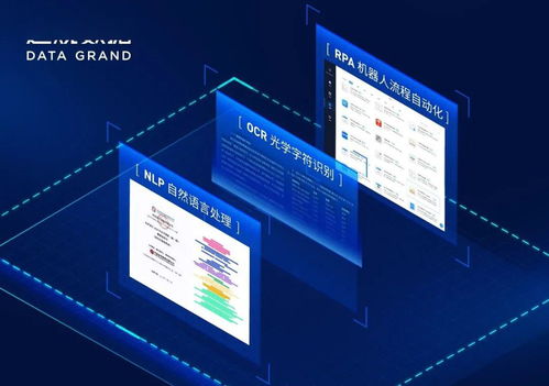 园企达观数据获2.7亿元B轮融资，领跑文本智能处理与AI RPA赛道