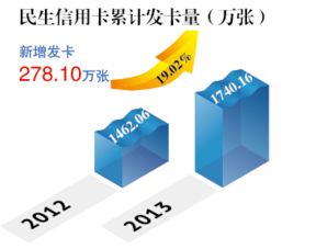 华道数据 赋能企业数字化转型的数据处理服务专家