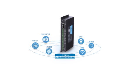 智慧水利行业应用终端推荐与数据处理服务详解