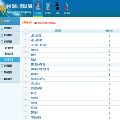 心理健康测评系统 全方位解决方案及其软件开发——学校版、社区版与医院版